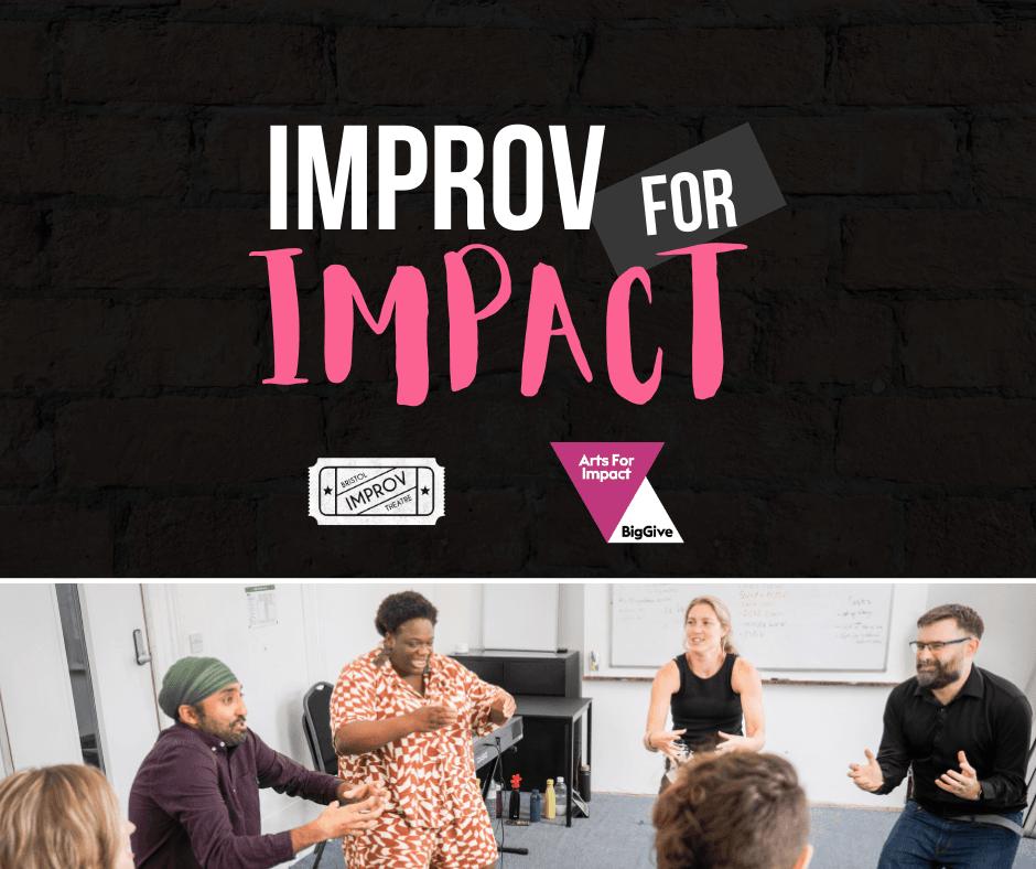 Featured image for Improv and Impact Report
